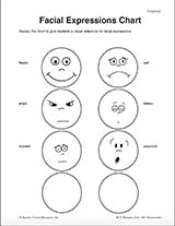 Facial Expressions Chart - TeacherVision
